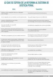 comparativo-800
